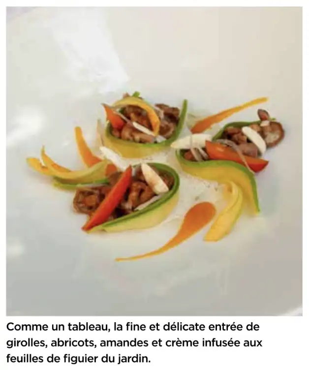 plat sylvain Grosjean